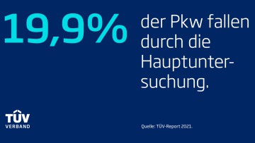 TÜV-Report 2021