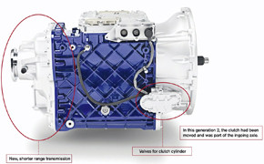 Volvo Trucks: Getriebe-Automatisierung wird zehn Jahre alt I-Shift2005_Web
