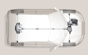 ZF_Allradkonzept_Web