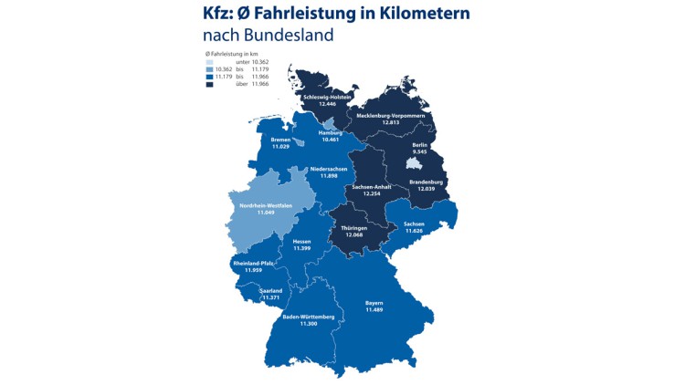 Fahrleistung_Check24