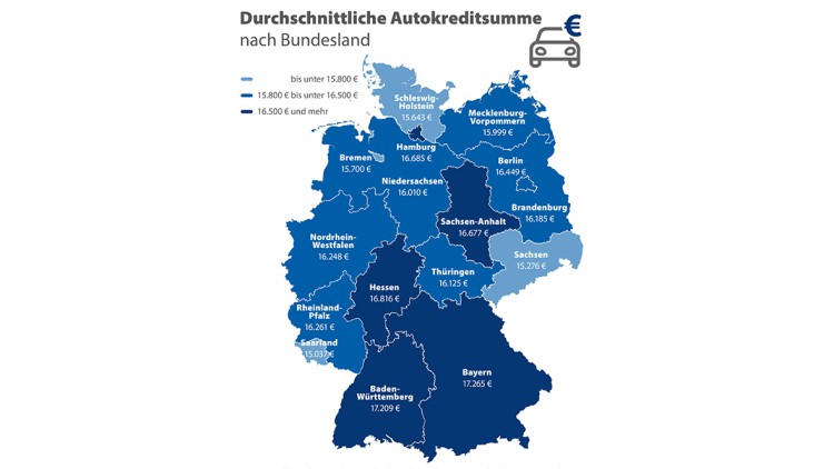 Autokreditatlas