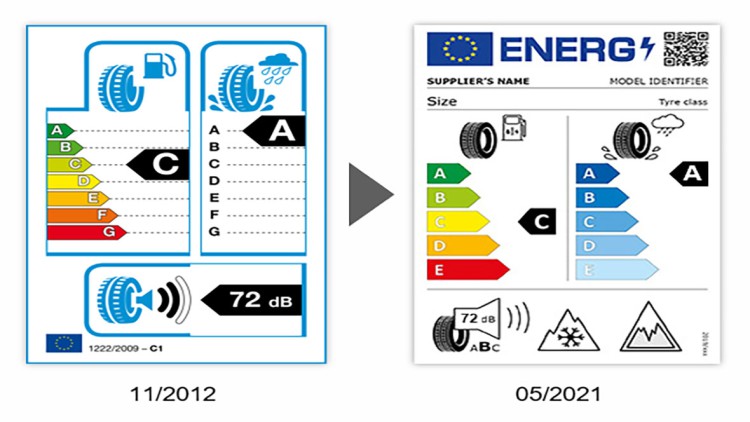 Neues EU-Reifenlabel
