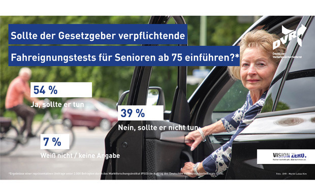 Mehrheit fordert Fahreignungstest ab 75 Jahren