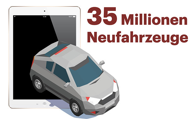Jedes zweite Auto wird in Zukunft im Netz gekauft